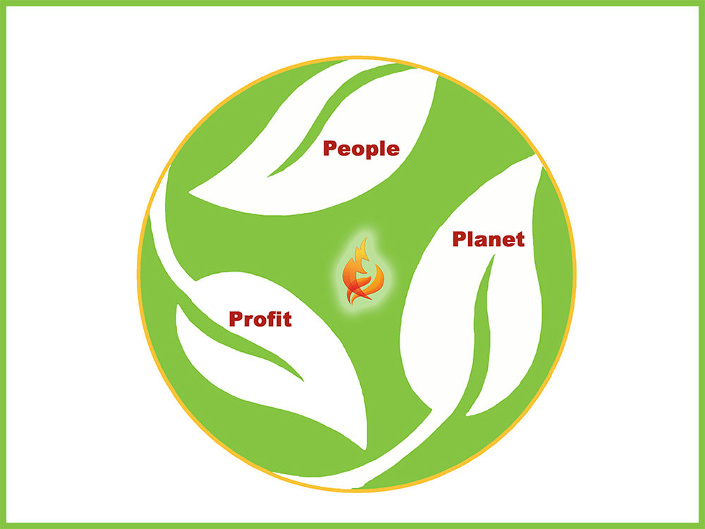 Triple Bottom Line